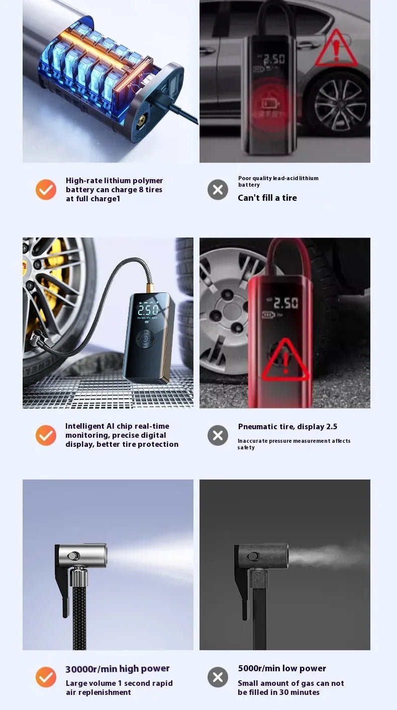 Car Multi-function Air Compressor Jump Starter